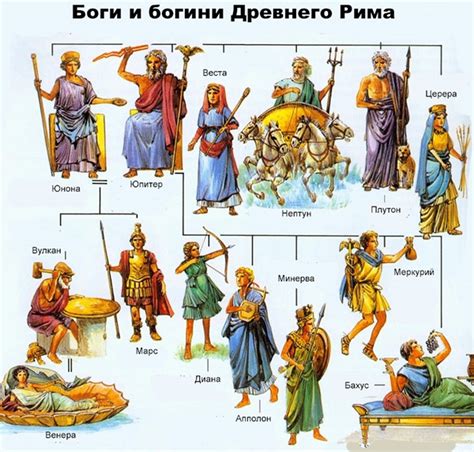 Вера в греческих богов в современном мире