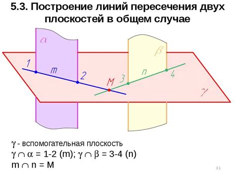 Взаимные положения двух прямых и углов