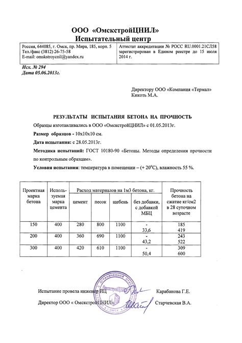 Взаимные результаты испытаний: уточненные прогнозируемые положения