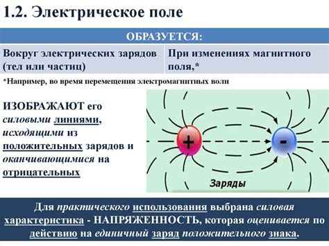 Взаимодействие магнитного поля и химических веществ