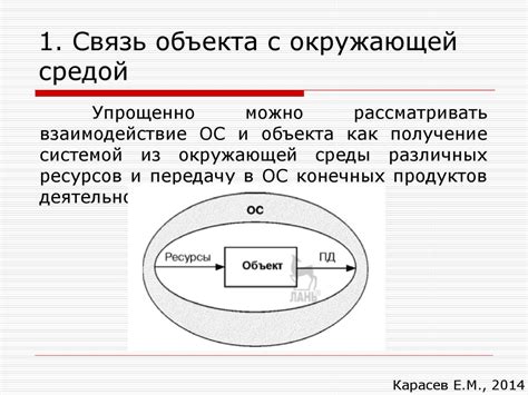 Взаимодействие составляющих элементов потолка с окружающей средой