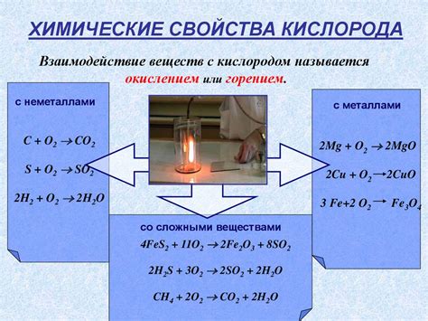 Взаимодействие с кислородом бутена 1