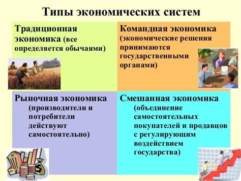 Взаимодействие экономических систем и социальных классов