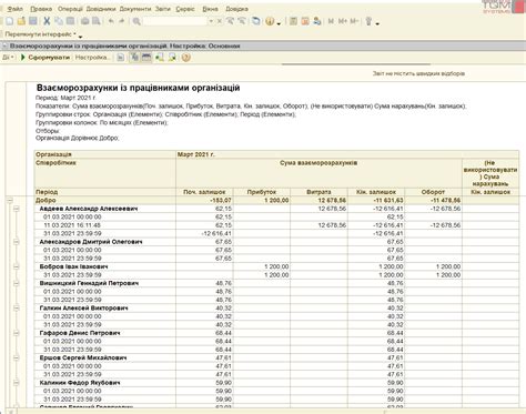 Взаиморасчеты и их особенности