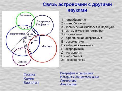 Взаимосвязь ариас стеллы с другими заболеваниями