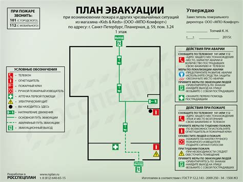 Взаимосвязь сна о пожаре с реальным опасным событием