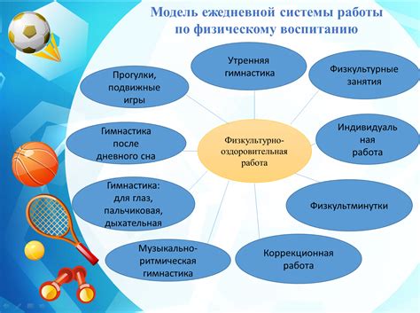 Взаимосвязь физического здоровья и показателей успешности тестов по физической культуре