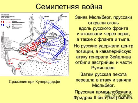 Взаимосвязь фланга фронта и тыльной стороны строя