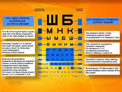 Взрослый человек с зрением 0,25: причины и диагностика