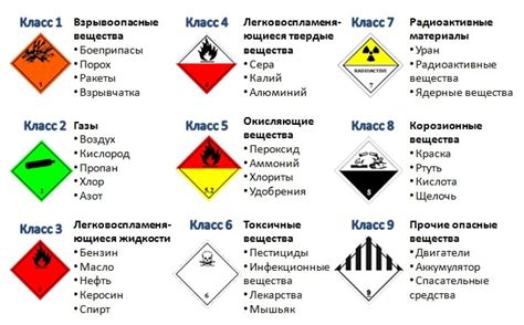 Взрывчатка: нельзя перевозить вещества, способные вызывать взрыв