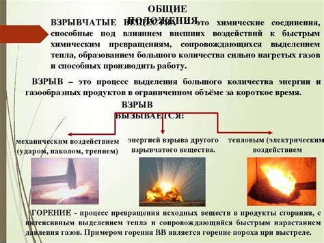 Взрывчатые вещества и предметы