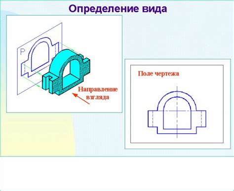 Видимые детали