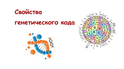 Видоизменение генетического кода