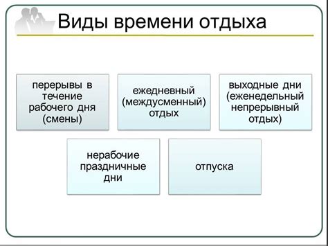 Виды времени отдыха