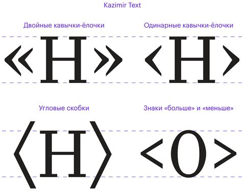 Виды выделения слов в кавычках