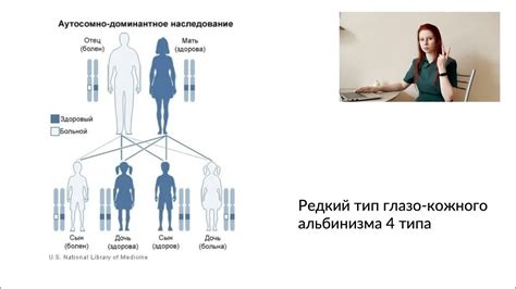 Виды генетических синдромов, связанных с недостатком хромосом