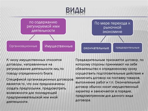 Виды договоров и их применение