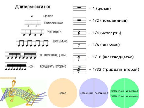 Виды камертонов в музыке