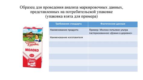 Виды классификации продовольственных товаров