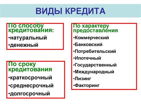 Виды кредитов, предлагаемых Совкомбанком