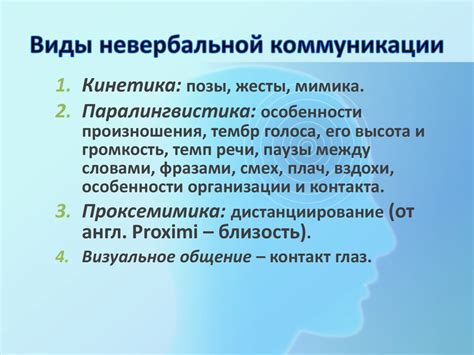 Виды невербальной коммуникации: что они не включают