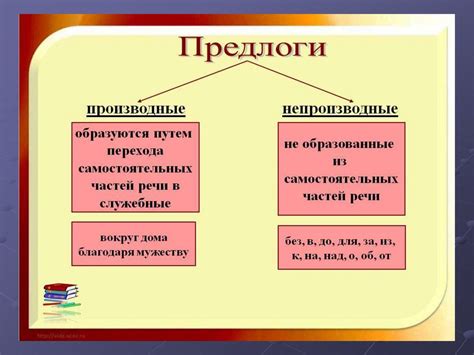 Виды предлогов и их особенности