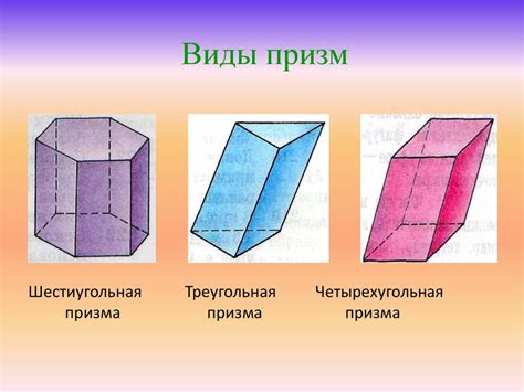 Виды призм и их применение