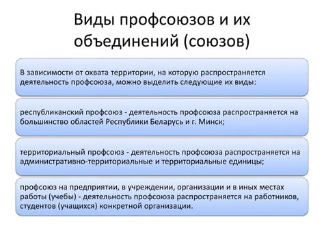 Виды профсоюзов: индустриальные, профессиональные, территориальные