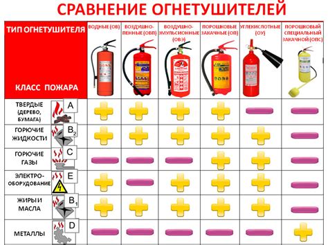 Виды хоблов и их применение в лечении