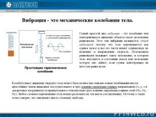 Вид вибрации