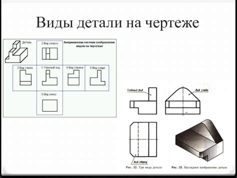 Вид на чертеже: принципы построения и основные характеристики