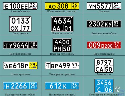 Влияет ли замена букв екх на номерах автомобиля на их стоимость