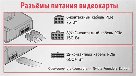 Влияет ли температура перехода на производительность видеокарты АМД?