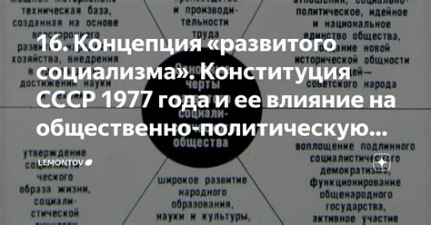 Влияние Конституции 1799 года на долгосрочную политическую стабильность страны