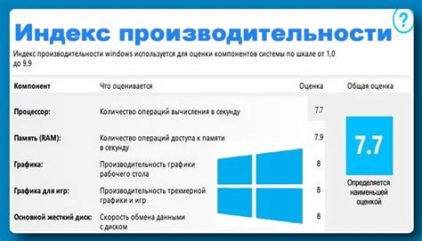 Влияние Майкрософт компатибилити телеметри на производительность компьютера