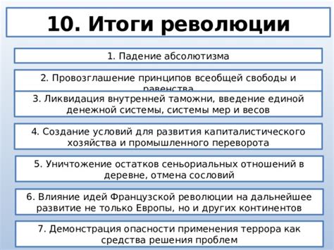 Влияние Наполеона на итоги французской революции