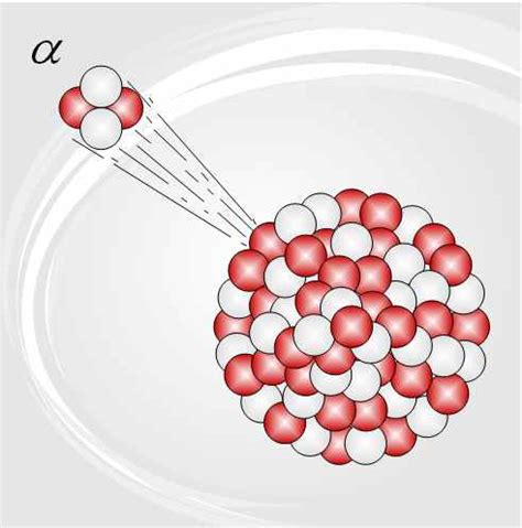 Влияние альфа-частицы на окружающие атомы