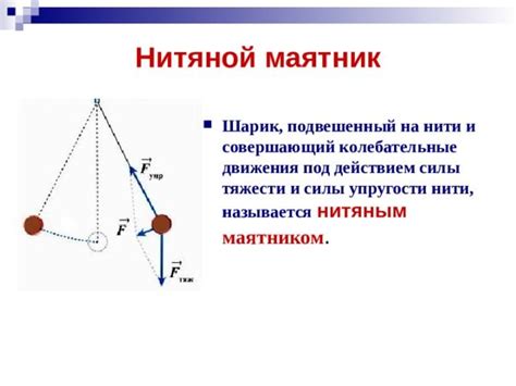 Влияние амплитуды колебаний на период нитяного маятника