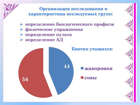 Влияние биоритмов на избирательность в партнерах