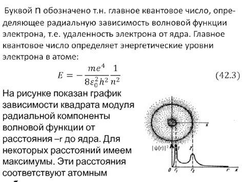 Влияние взятия квадрата модуля