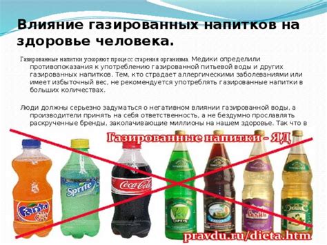 Влияние газированных напитков на процесс снижения веса