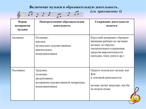 Влияние глагольной формы на эмоциональную окраску текста