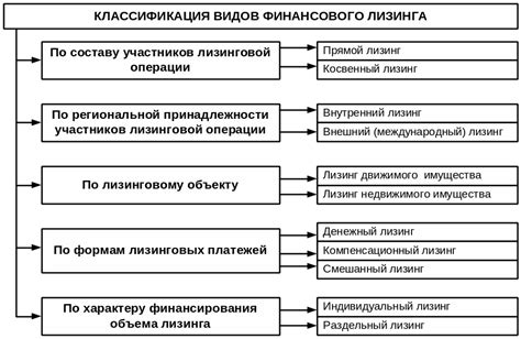 Влияние дополнительных расходов на финансовое состояние предприятия