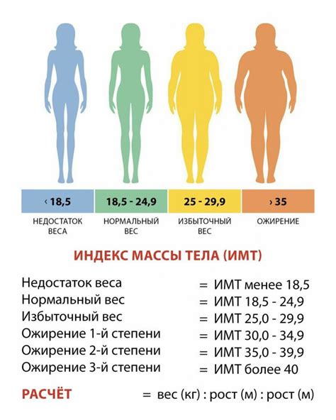 Влияние избыточного контроля на отношения