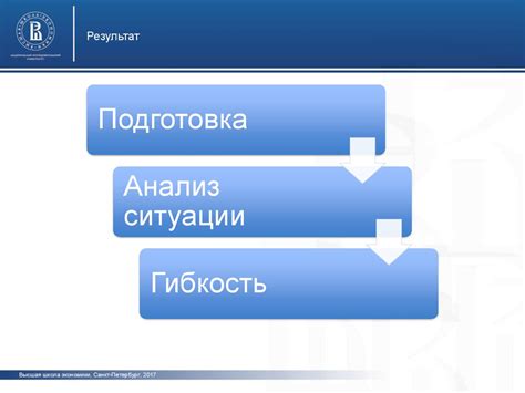 Влияние культурных факторов на открытую социальную структуру