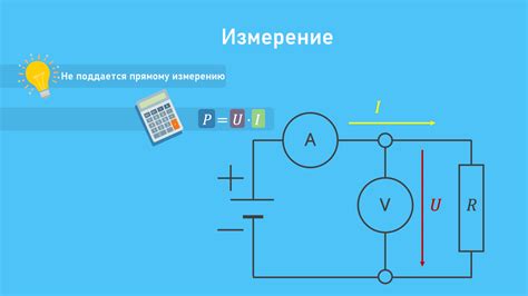 Влияние мощности электрического тока на электрические приборы