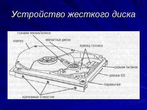 Влияние на устройство и данные