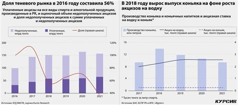 Влияние на финансовую стабильность