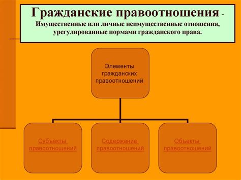 Влияние общественных планов на гражданские права и интересы