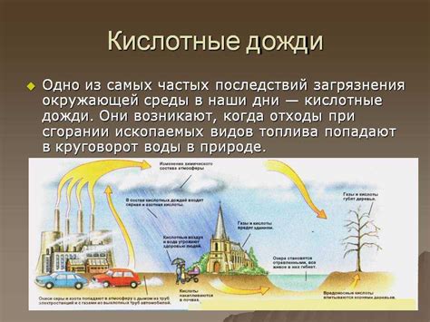 Влияние оксида азота на здоровье